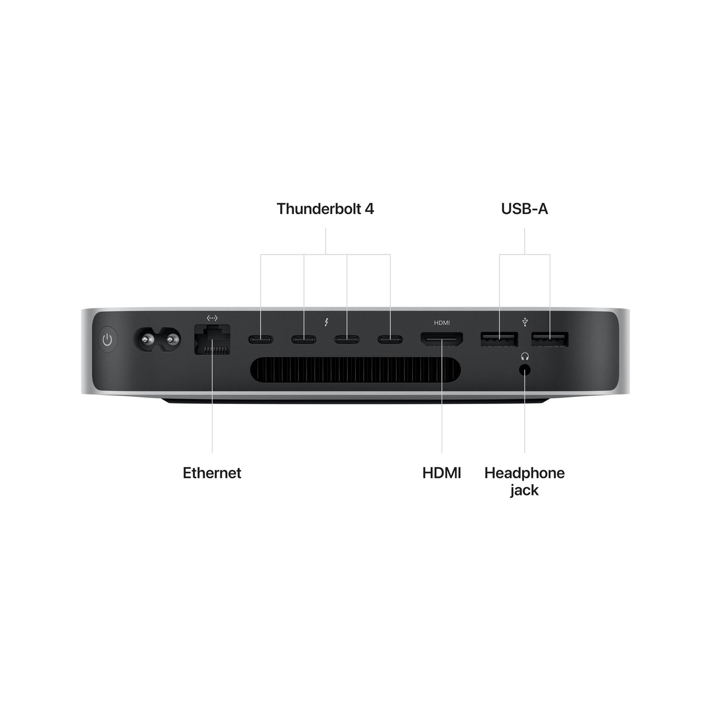Mac mini: Apple M2 Pro chip with 10‑core CPU and 16‑core GPU, 512GB SSD - Silver