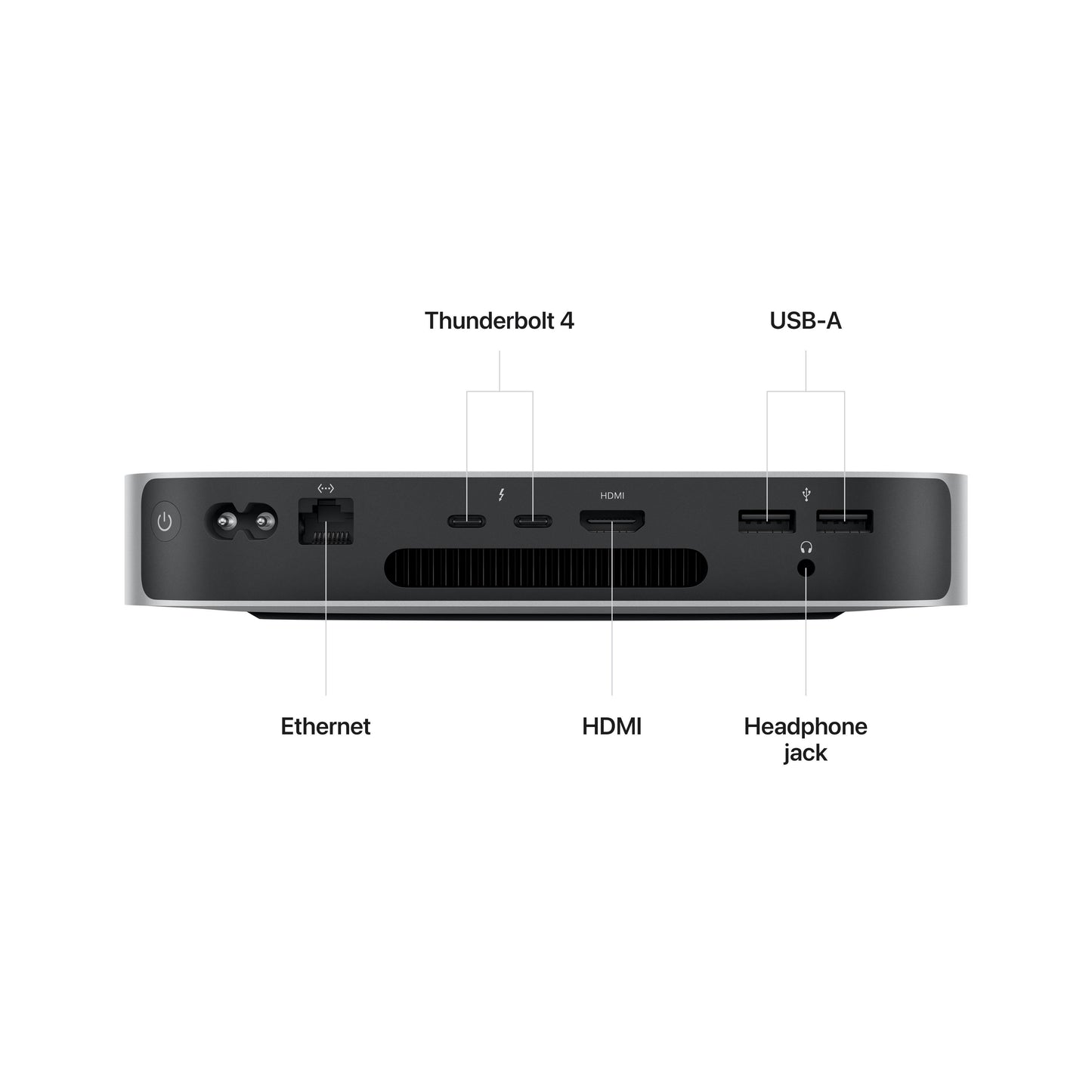 Mac mini: Apple M2 chip with 8‑core CPU and 10‑core GPU, 512GB SSD - Silver
